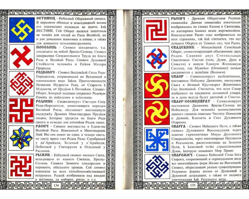 Комплект силиконовых формы для свечей Сварги